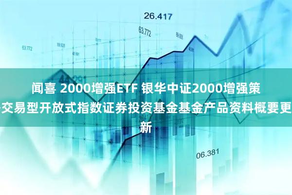闻喜 2000增强ETF 银华中证2000增强策略交易型开放式指数证券投资基金基金产品资料概要更新